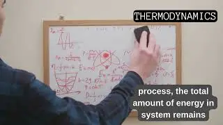 Make Physics Easy: Thermodynamics Explained Simply!
