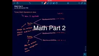 Unary Operators in Java