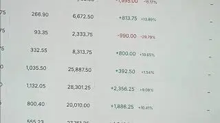 Trading Rules for Beginners | Loss Se Bachne Ke Rules ~ #youtubeshorts #live #livestream 