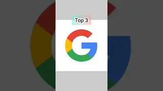 Top 5 most used apps in India🇮🇳#india #viral #whatsappstatus