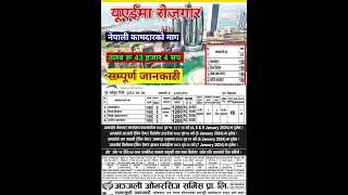 Dubai new demand in Nepal menpawar 2024 | Dubai Job vacancy 2024 nepali |