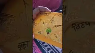 Paryaywachi Shabd ka TLM#shorts Synonyms easy way#shorts #education