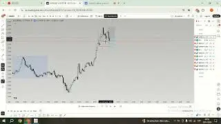 [EUR/USD] - Martes 27 January 2026: (STOP LOSS)