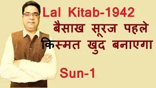 बैसाख का सूरज घर पहले में किस्मत खुद बनाएगा | Lal Kitab Guruji Remedies for Sun in 1st house