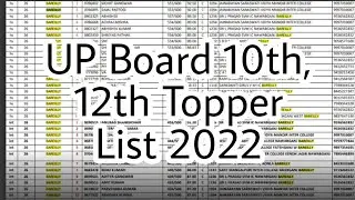 UP Board 10th, 12th Topper List 2022 @goles and resolution 🔥🔥🔥🔥🔥