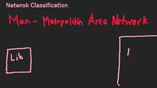 CS Ep. 11 - Network Classification - MAN