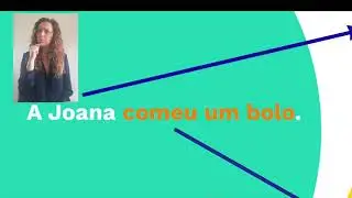 Projeto REDES-A professora explica-constituintes da frase