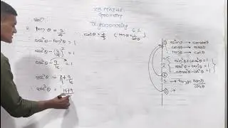 #maths #12thmathobjectiveforboardexam2026. Geometry question     