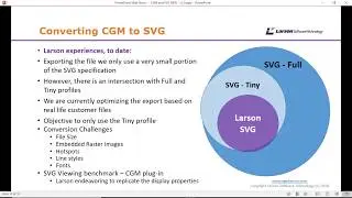 CGM   SVG Webinar   Conversion &ndash; Compatibility   Compliance