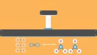 What is the Haber Process | The Chemistry Journey | The Fuse School