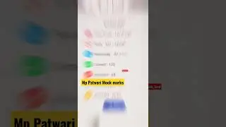 Mp Patwari Mock Score... 45 days left🙅