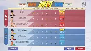 馬總盃 Day 3 2026 /01 /24