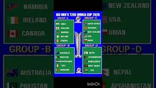 ICC Mens T20 World cup | schedule 2026