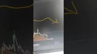 COMO DESCOBRIR A TEND&Ecirc;NCIA SEM INDICADORES#btc #bitcoin #tendencia#bitbruxo