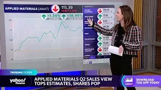 Stocks moving in after hours: Applied Materials, DraftKings, Redfin
