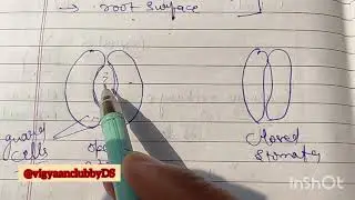 #Respiration part 3 #lifeprocess #class10thsciencenotes #CBSE#NCERT#2026 #trending #learning