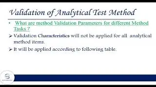 Analytical method validation Integramedix Free Webinar by Dr.Maha M. Hassan