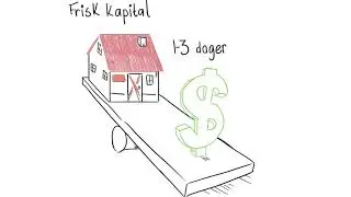7 Fjell Whiteboard Video