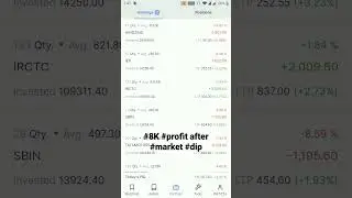 8k profit #stockmarket #marketdip #bankniftytradingstrategies #dailytradingcalls #stocks