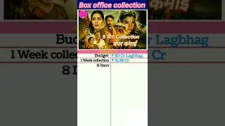 Aranmanai 4 Box office collection | Aranmanai 4 8th Day collection, First week collection,7th Day