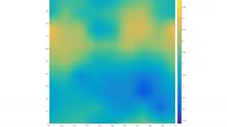 1000 years of population movements from a DSGE new economic geography model
