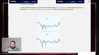 SMT Divergence Explained in Punjabi: How to Trade Like Smart Money | ICT Strategy for Beginners