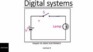 Digital System, Switch,boolean algebra