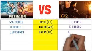 Pathaan vs KGF 2 Box Office Collection Day 18 | Pathaan 18 Days Collection