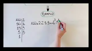 TEOREMA FUNDAMENTAL DE LA ARITMÉTICA
