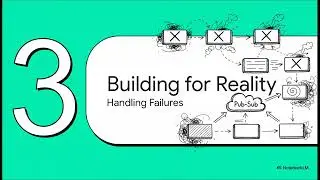 Google Cloud Pub/Sub: Event-Driven Architectures and Scalable Messaging | Uplatz