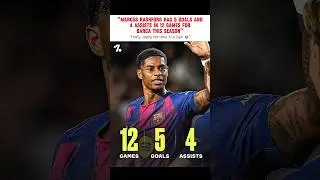 Rashford Unleashed at Bar&ccedil;a 😎 #Rashford #Barcelona #LaLiga #Flick #Goals #Assists #UCL #Football