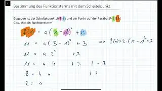 Bestimmung des Funktionsterms mit dem Scheitelpunkt