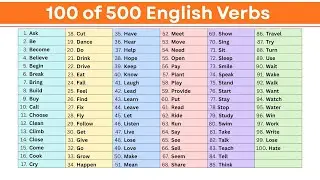 500 Most Important English Verbs You Must Know | Vocabulary for Beginners & Intermediate Learners