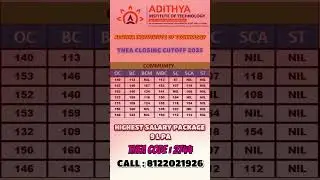 Adithya Institute Of Technology TNEA Closing Cutoff 2025#tnea2025 #engineering #cutoff2025