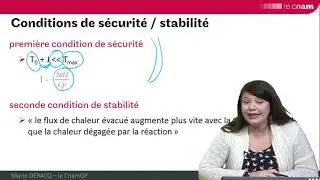 GRC : emballement thermique