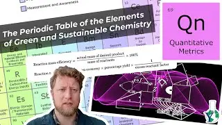 Element 69 - Quantitative Metrics