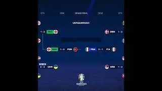 Euros Prediction w Fc 24! #shorts #fifa #fc24 #football #gaming #soccer #easports #fyp