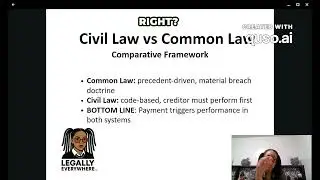 Understanding the Kash Doll Breach of Contract Issue through the Civil Law vs Common Law Len