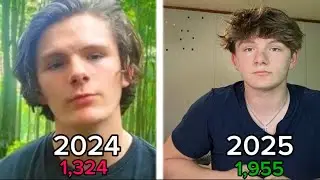 InfiniteBT: Same Interview, One Year Apart