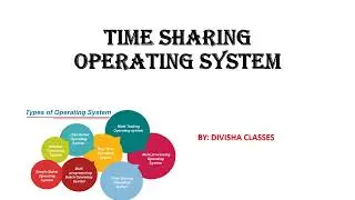 Types of os-Time sharing operating system || Basics of operating system