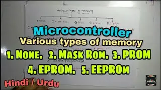 Types of memory in microcontroller | types of memory  | none | ROM | PROM | EPROM | EEPROM |in hindi