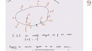 Boundary (Jump) conditions at a fluid-fluid interface (with surface tension) part 1