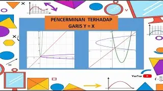 REFLECTION OF A FUNCTION ON THE LINE Y=X