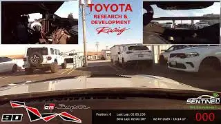 Toyota R&D Racing #90 GTO Supra - WRL ECR &lsquo;26