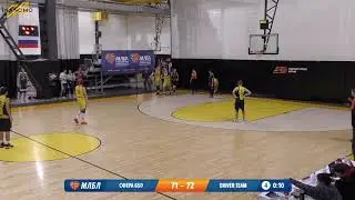 Сфера 650 - Driver Team. Тур 8. Сезон 2019/20