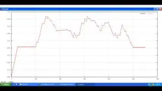 GNUPLOT Tutorial - Plotting Graphs