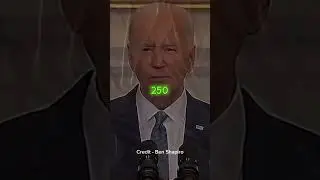 Joe Biden about the Justice system of America #shorts