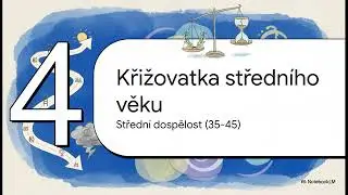 Definice dospělosti kognitivn&iacute; v&yacute;voj v dospělosti