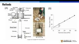 Simulating the Effects of Reservoir management on Sediment Load, Streambank Stability, Water Quality