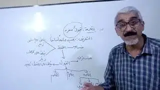 دروس في شرح كتاب قطر الندى لابن هشام المصري رحمه الله.. والله المستعان.